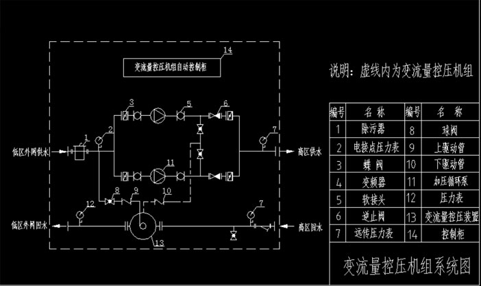 高直連機(jī)組電控說(shuō)明書(shū)V1.0.jpg